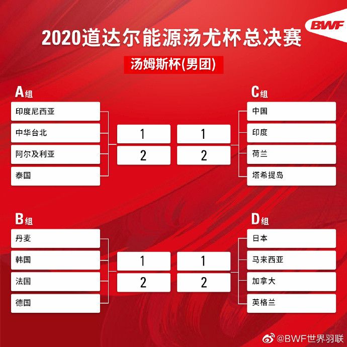 Sofascore根据球员评分列出了2023年西甲最佳阵容，格列兹曼、巴尔韦德、久保建英、德容在列，其中格列兹曼以7.74分当选最佳球员。